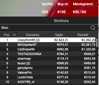 Schermata 2023 11 08 alle 11.50.20