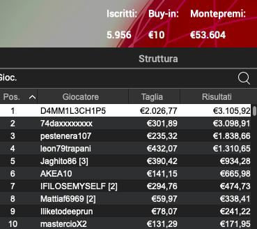 Schermata 2023 11 20 alle 12.26.28