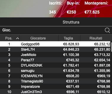 Schermata 2023 11 20 alle 12.30.11