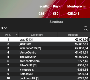 Schermata 2023 11 20 alle 12.33.59