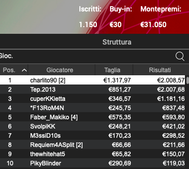 Schermata 2023 11 24 alle 10.47.33