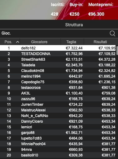 Schermata 2023 11 24 alle 10.53.02