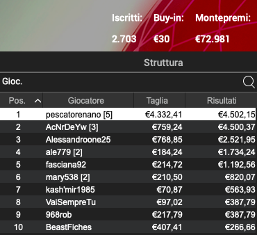 Schermata 2023 11 24 alle 10.54.49