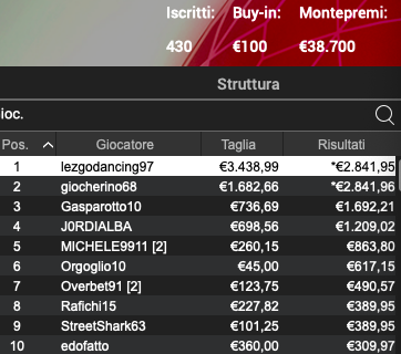 Schermata 2023 11 24 alle 10.57.58