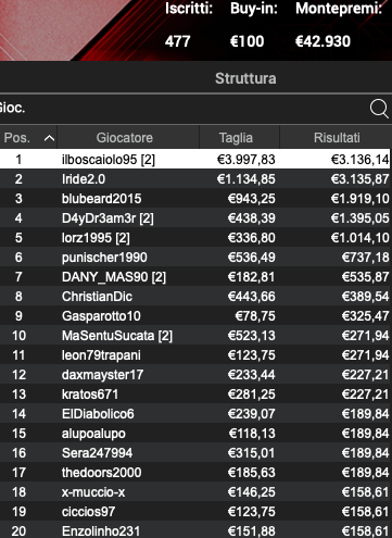 Schermata 2023 11 29 alle 10.41.04