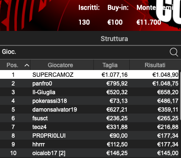 Schermata 2023 11 29 alle 10.42.23