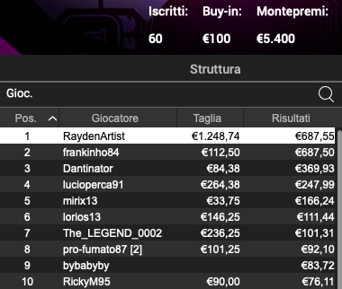 Schermata 2023 11 29 alle 10.44.43