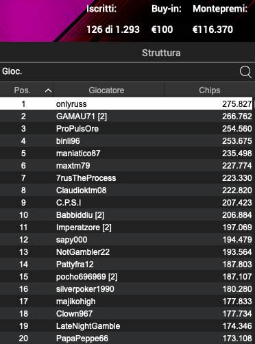 Schermata 2023 12 04 alle 10.14.44