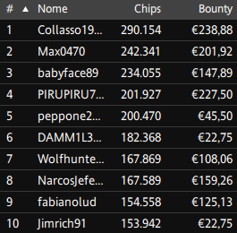 Schermata 2023 12 04 alle 10.21.38