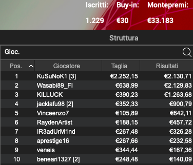 Schermata 2023 12 04 alle 10.29.54