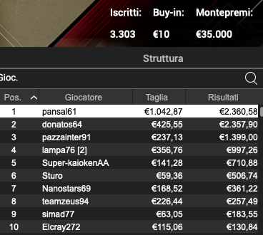 Schermata 2023 12 04 alle 10.36.13