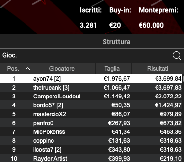 Schermata 2023 12 04 alle 10.37.23