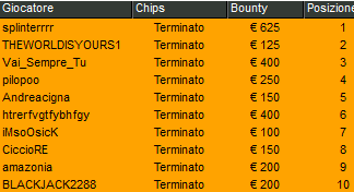 Schermata 2023 12 05 alle 11.09.37