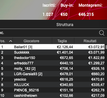 Schermata 2023 12 05 alle 11.16.21
