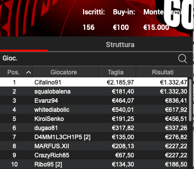 Schermata 2023 12 05 alle 11.23.40