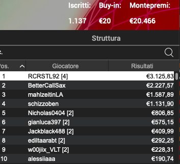Schermata 2023 12 06 alle 12.00.48
