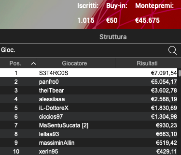 Schermata 2023 12 06 alle 12.02.03