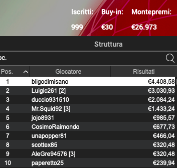 Schermata 2023 12 06 alle 12.03.03