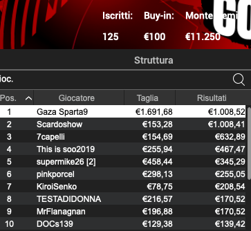 Schermata 2023 12 06 alle 12.11.46