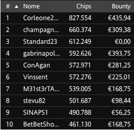 Schermata 2023 12 11 alle 12.37.01