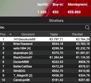 Schermata 2023 12 11 alle 12.41.49