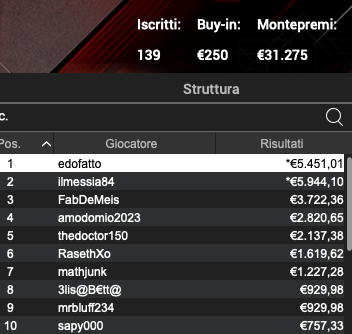 Schermata 2023 12 11 alle 12.52.42