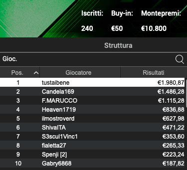 Schermata 2024 02 15 alle 11.25.53