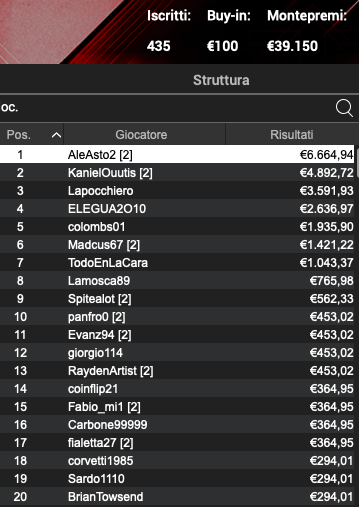 Schermata 2024 02 15 alle 11.29.21
