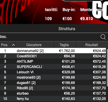 Schermata 2024 02 15 alle 11.33.52