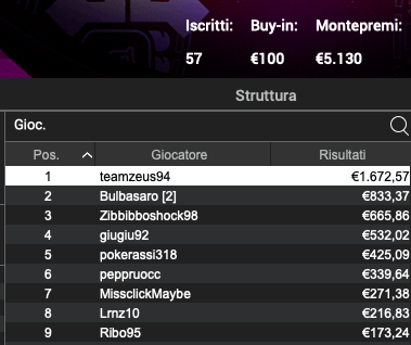 Schermata 2024 02 15 alle 11.36.28