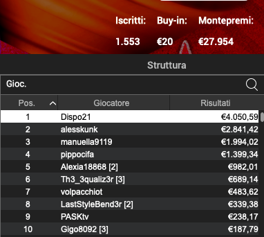 Schermata 2024 02 21 alle 10.38.31