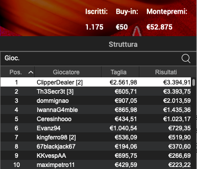 Schermata 2024 02 21 alle 10.40.13