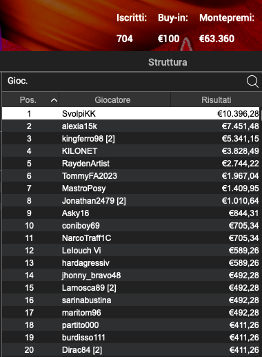 Schermata 2024 02 21 alle 10.43.22