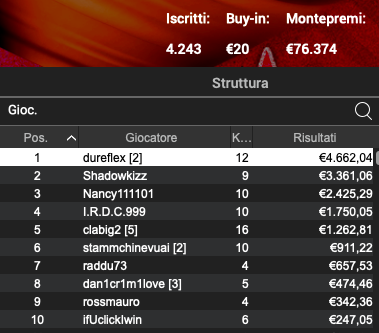 Schermata 2024 02 21 alle 10.45.38