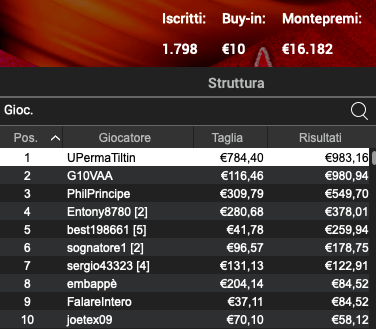 Schermata 2024 02 21 alle 10.51.26