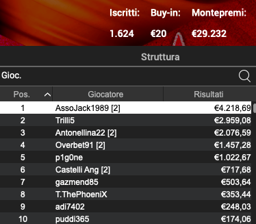 Schermata 2024 02 23 alle 11.31.00