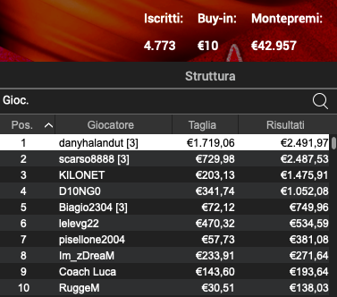 Schermata 2024 02 23 alle 11.35.39