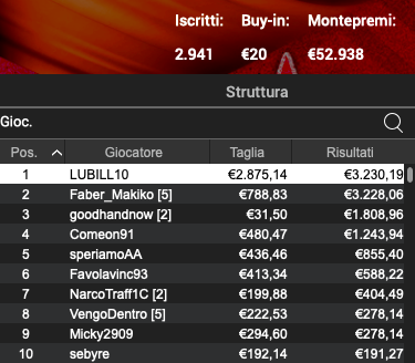 Schermata 2024 02 23 alle 11.39.22