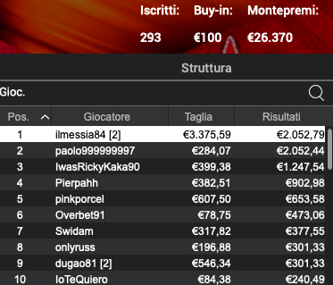 Schermata 2024 02 23 alle 11.45.50