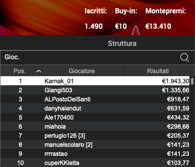 Poker Online 28 febbraio 2024