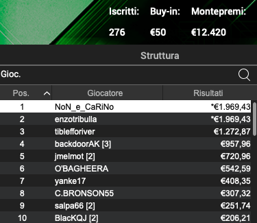 Poker Online 5 marzo 2024