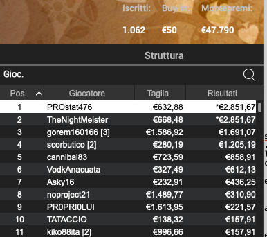 Poker Online 15 marzo 2024