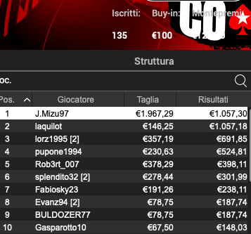 Poker Online 20 marzo 2024