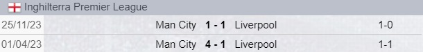 Testa a testa tra Liverpool e Manchester City