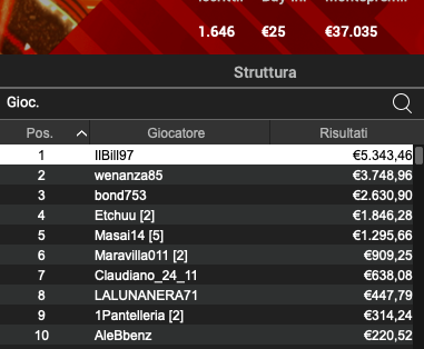 Poker Online 29 aprile 2024