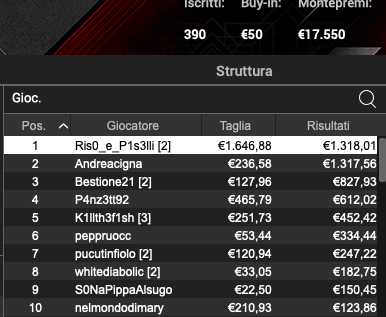 Poker Online 29 aprile 2024
