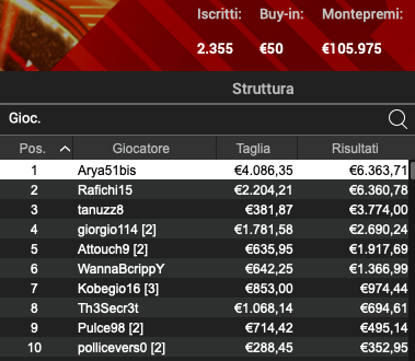 Poker Online 29 aprile 2024