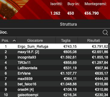 Poker Online 29 aprile 2024
