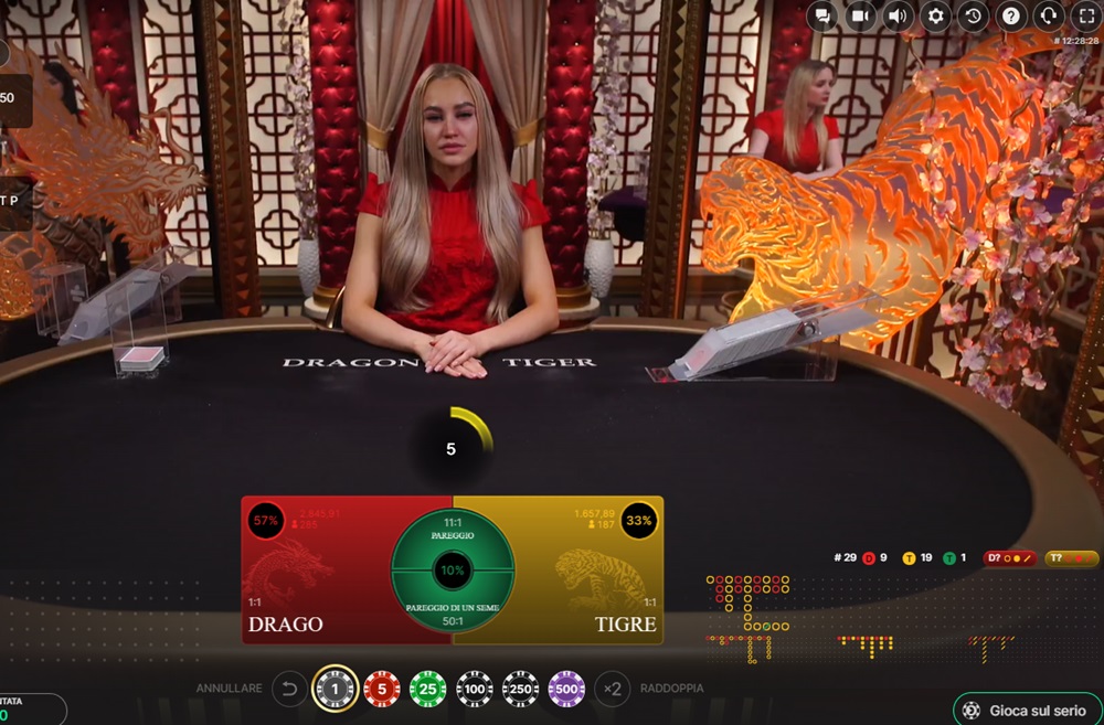 Le regole del Baccarat