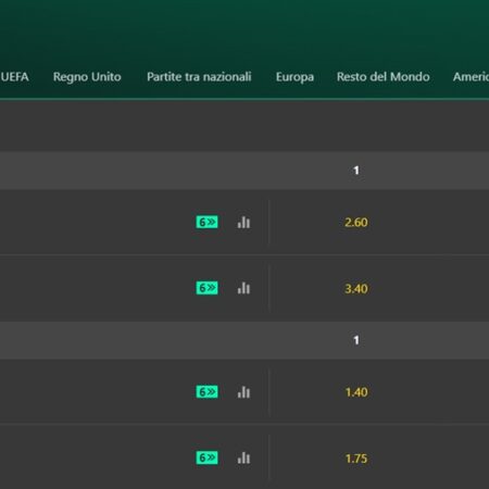 Come diventare scommettitore professionista